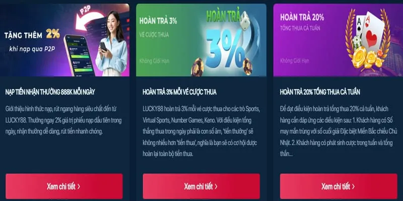 Khám phá các khuyến mãi jun88 mobi