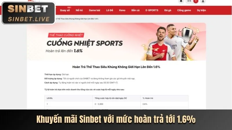 Thưởng chào mừng jun88 mobi